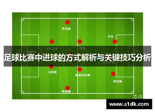 足球比赛中进球的方式解析与关键技巧分析